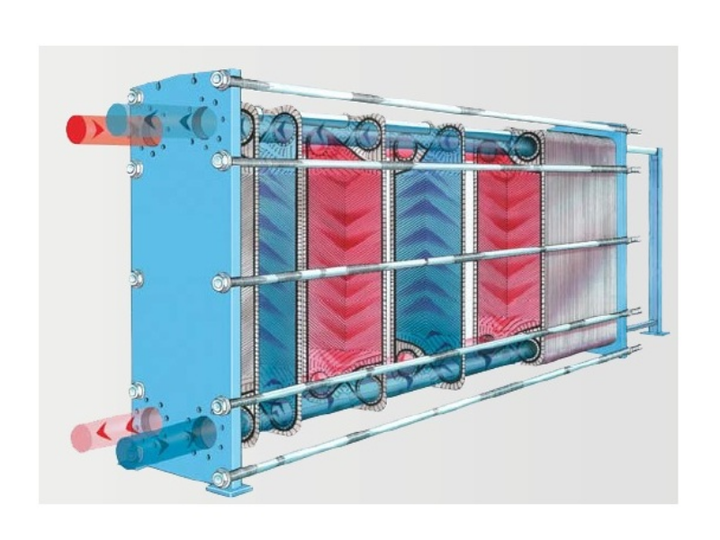 compact platelet heat exchangers 2021