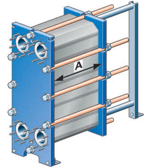 channel heat exchanger 2021