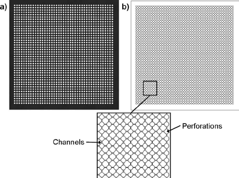 perforated micro-fluid channel plate 2021